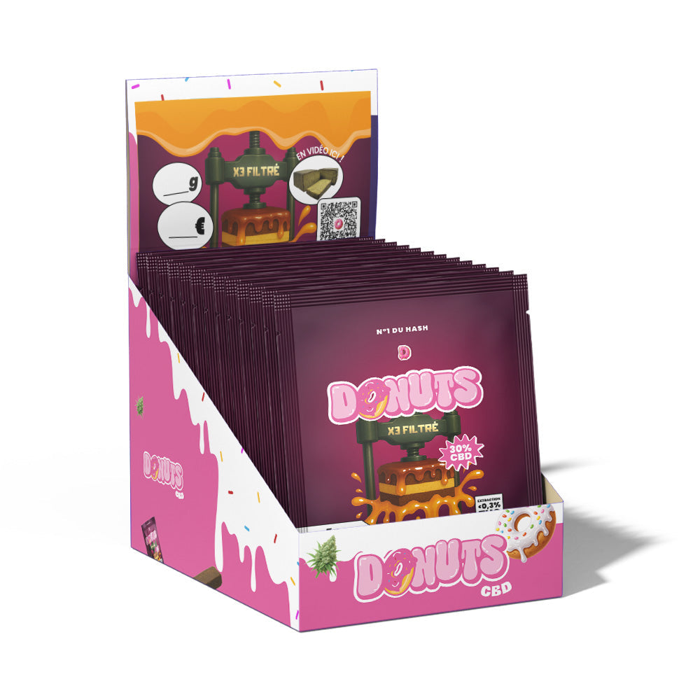 Produits au CBD : comment assurer leur conformité ?